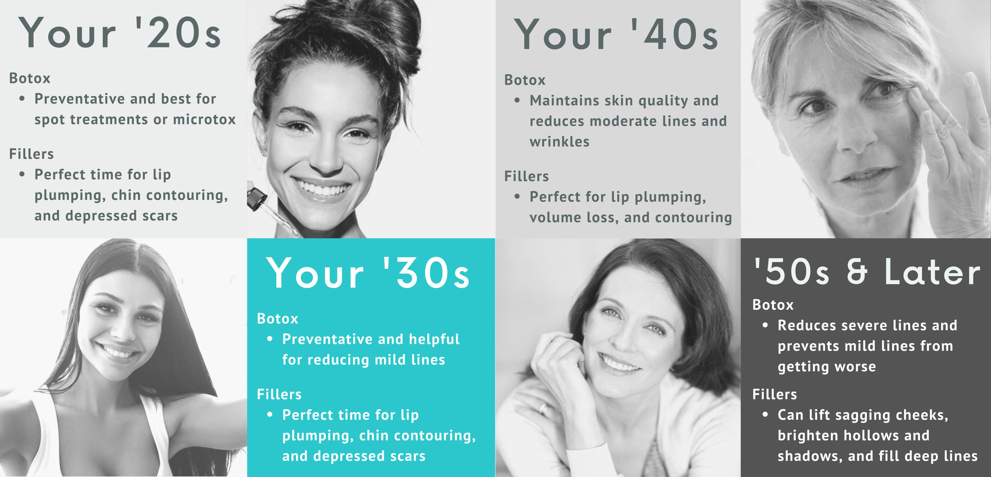 How botox and fillers benefit you in your '20s, '30s, '40s, and later